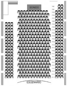 Plano platea